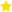 Kategorie ubytování